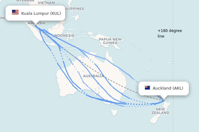 AKL-KUL