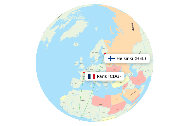 CDG-HEL