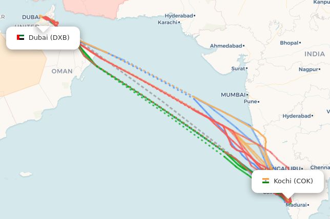 COK-DXB