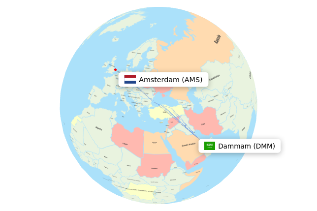 DMM-AMS