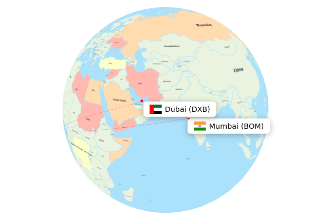 DXB-BOM