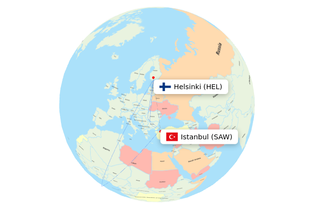 HEL-SAW