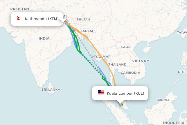 KUL-KTM