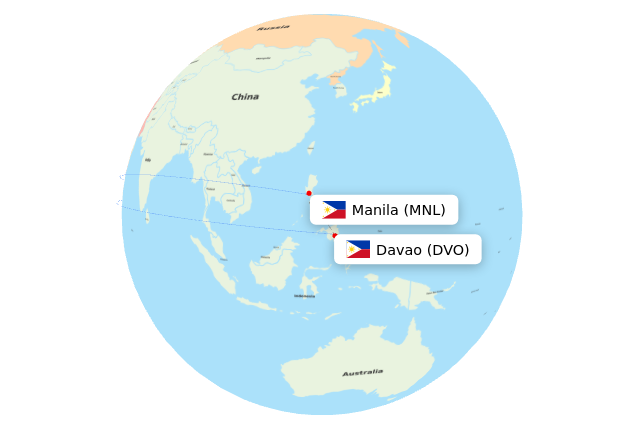 MNL-DVO