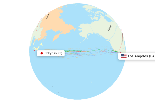 NRT-LAX