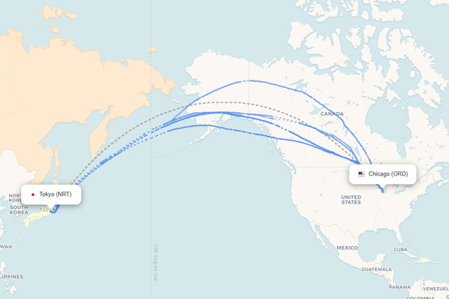 ORD-NRT