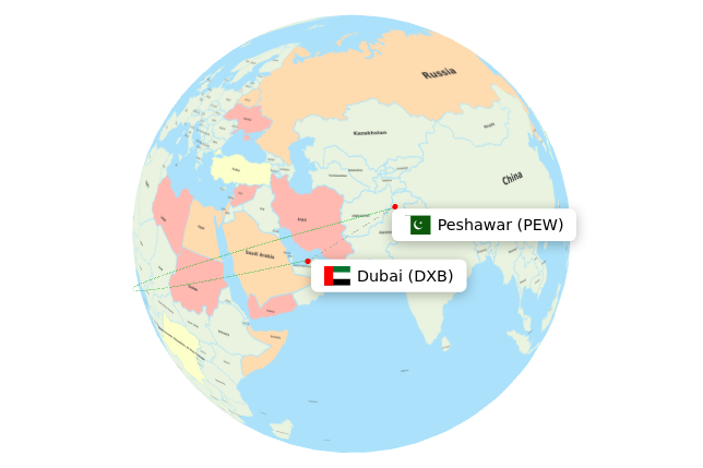 PEW-DXB