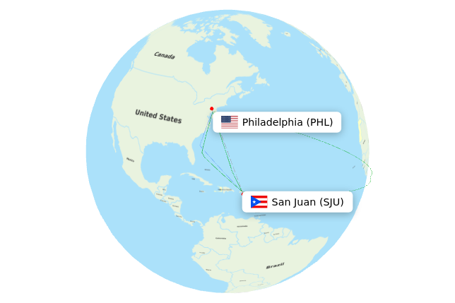 PHL-SJU