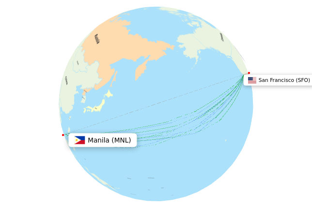 SFO-MNL