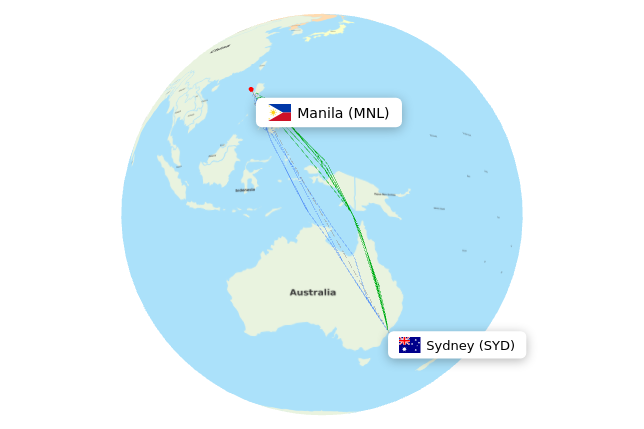 SYD-MNL